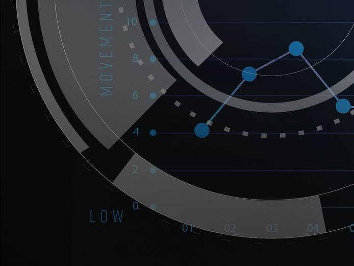 Performance graphs